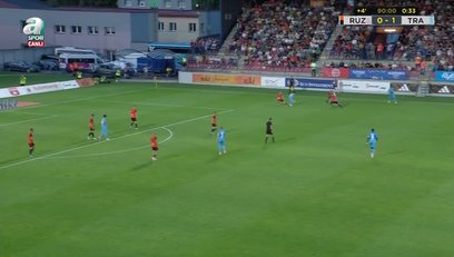 >GOL | Ruzomberok 0-2 Trabzonspor